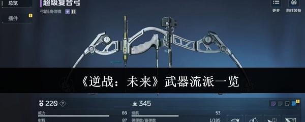 《逆战：未来》武器流派一览